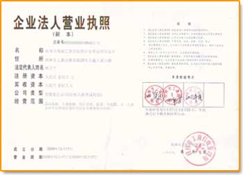 Travel Agency License